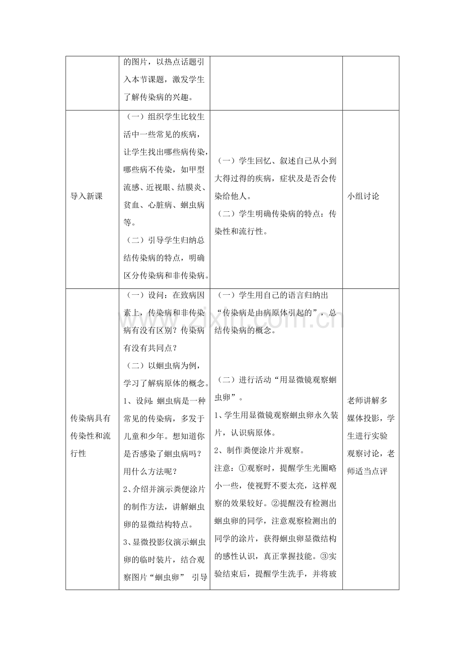 七年级生物下册 4.13.2《预防传染病》教案 （新版）北师大版-（新版）北师大版初中七年级下册生物教案.doc_第2页