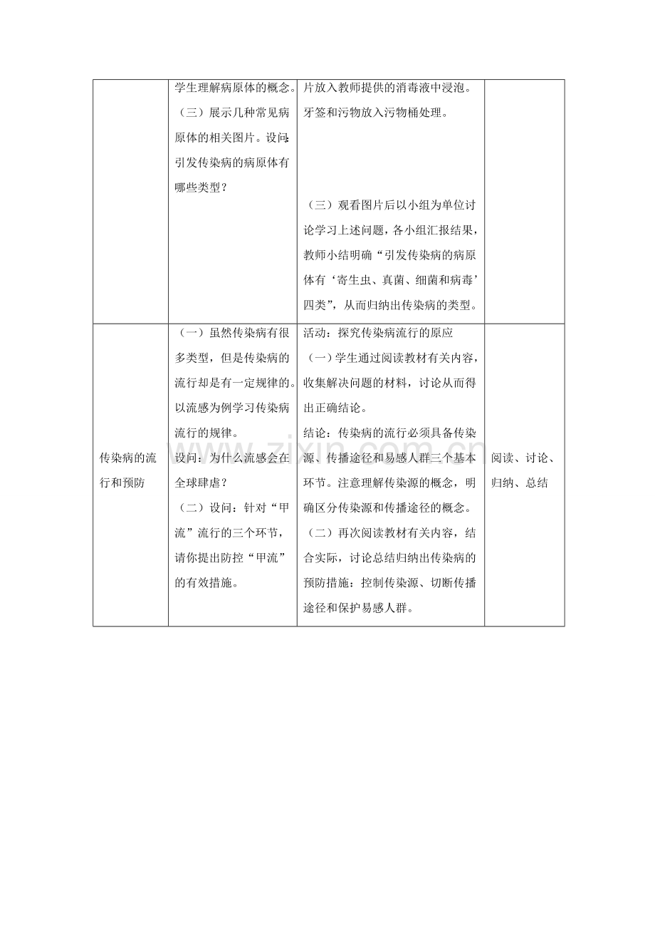 七年级生物下册 4.13.2《预防传染病》教案 （新版）北师大版-（新版）北师大版初中七年级下册生物教案.doc_第3页