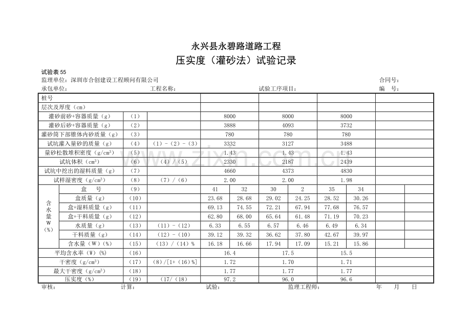 压实度试验资料表格_03(1.77_15.8_95%).doc_第1页