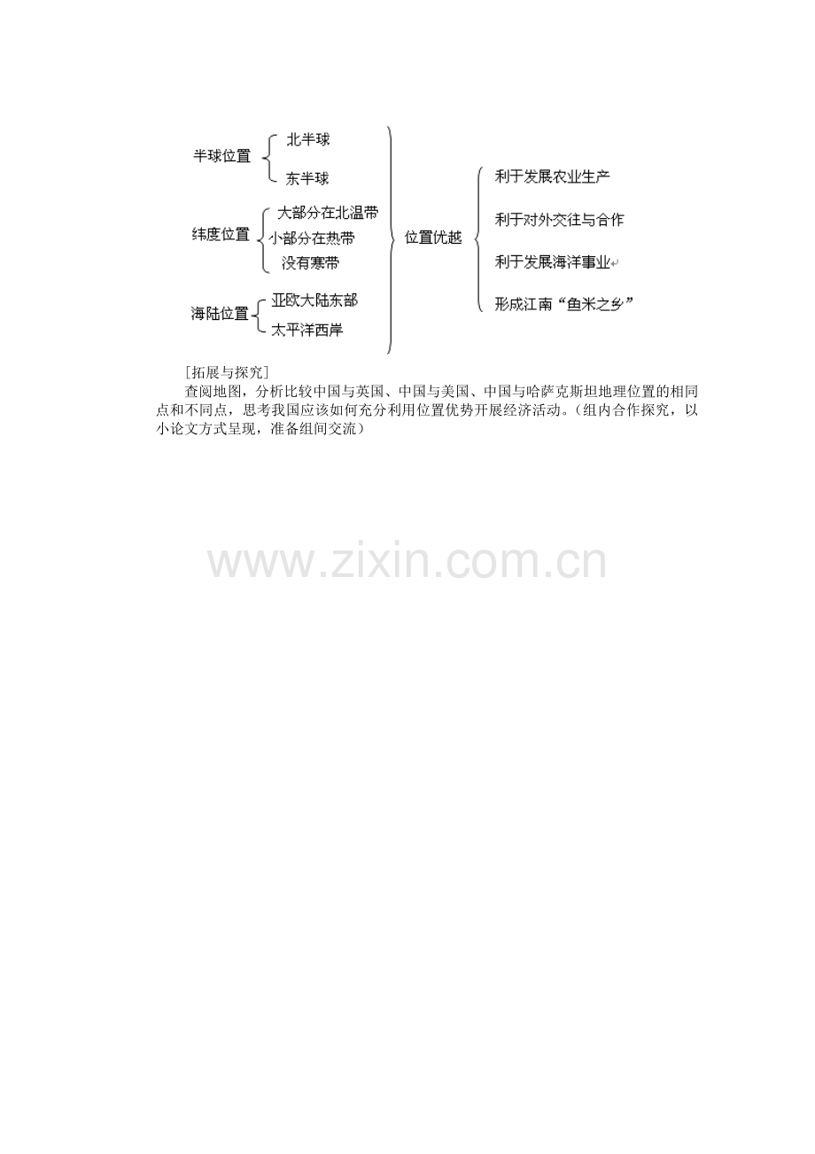 辽宁省沈阳市第四十五中学八年级地理上册 辽阔的疆域说课稿 新人教版.doc_第3页