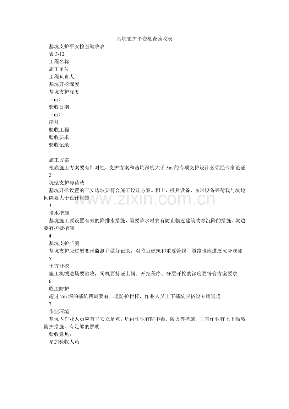 基坑支护安全检查验收表.doc_第1页