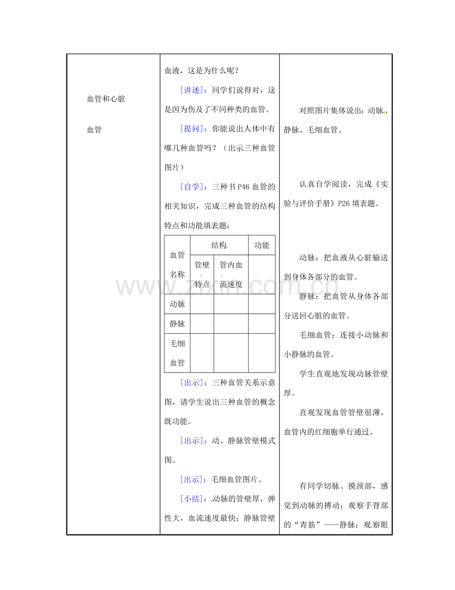 江苏省东台市唐洋镇中学七年级生物下册《10.2 血液循环》教案1 苏教版.doc_第2页