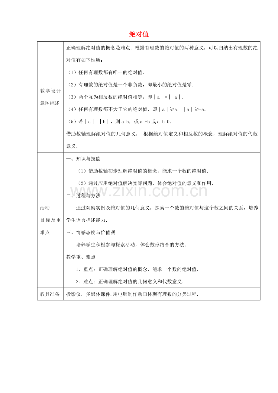 七年级数学上册 1.2.4 绝对值（第4课时）教学设计 （新版）新人教版-（新版）新人教版初中七年级上册数学教案.doc_第1页