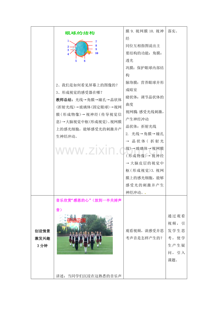 七年级生物下册 3.5.4 人体对周围世界的感知教案（2）（新版）济南版-（新版）济南版初中七年级下册生物教案.doc_第2页