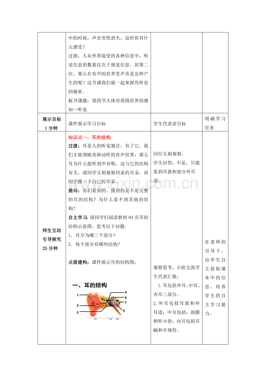 七年级生物下册 3.5.4 人体对周围世界的感知教案（2）（新版）济南版-（新版）济南版初中七年级下册生物教案.doc_第3页