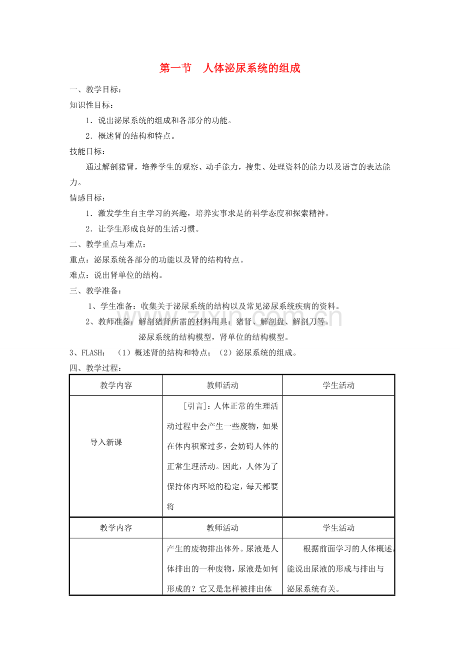 七年级生物下册 第4单元 生物圈中的人 第一节 人体泌尿系统的组成名师教案2 苏教版.doc_第1页