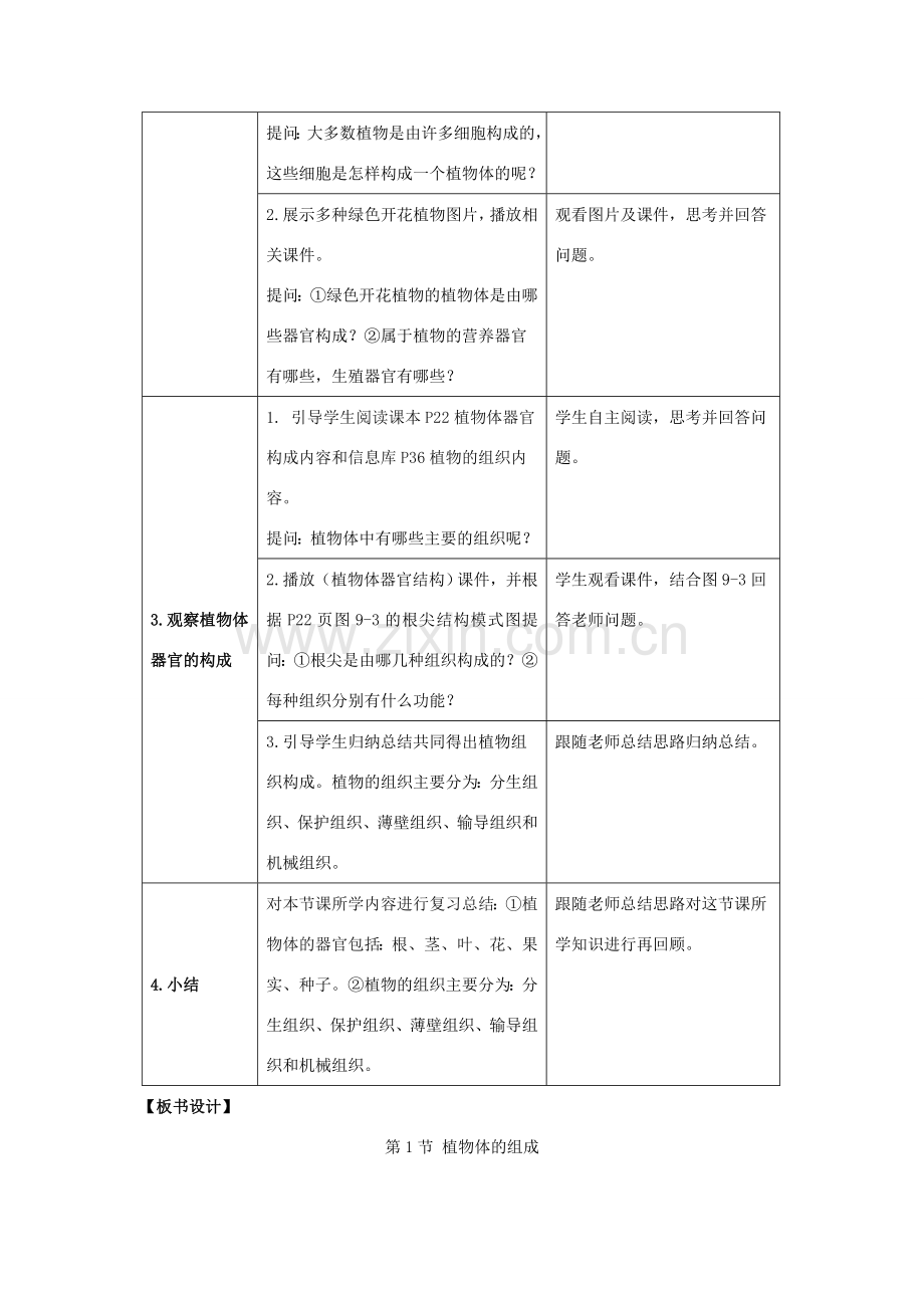 七年级生物下册 第9章 第1节《植物体的组成（第1课时）》教案 （新版）苏科版.doc_第2页