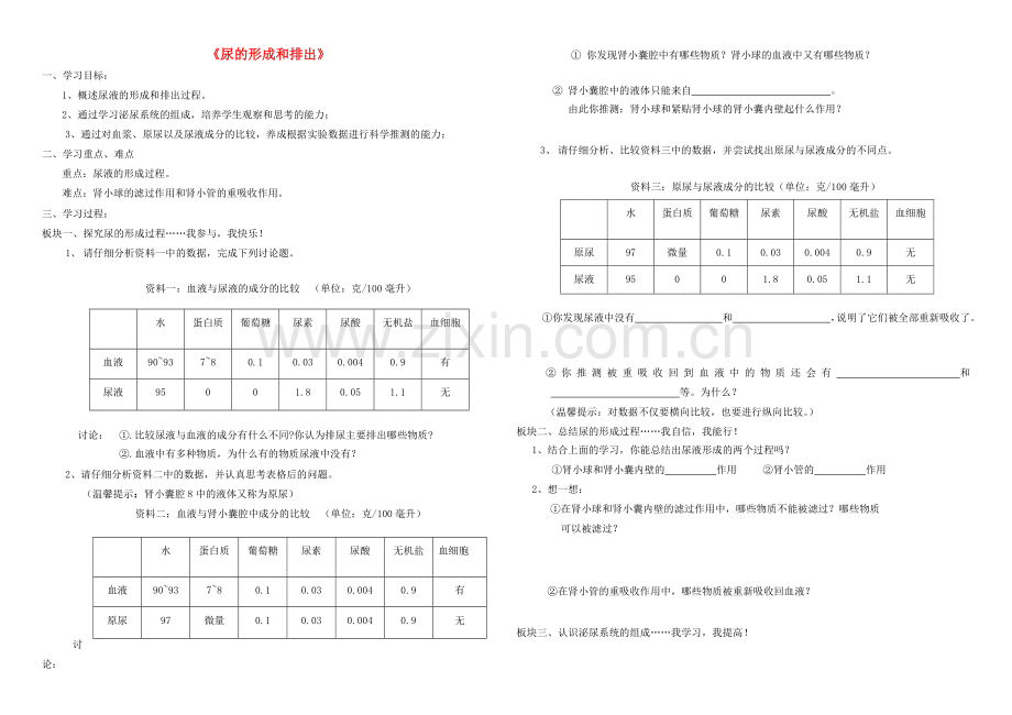 七年级生物下册 3.4.1 尿的形成和排出学案（无答案） 济南版.doc_第1页