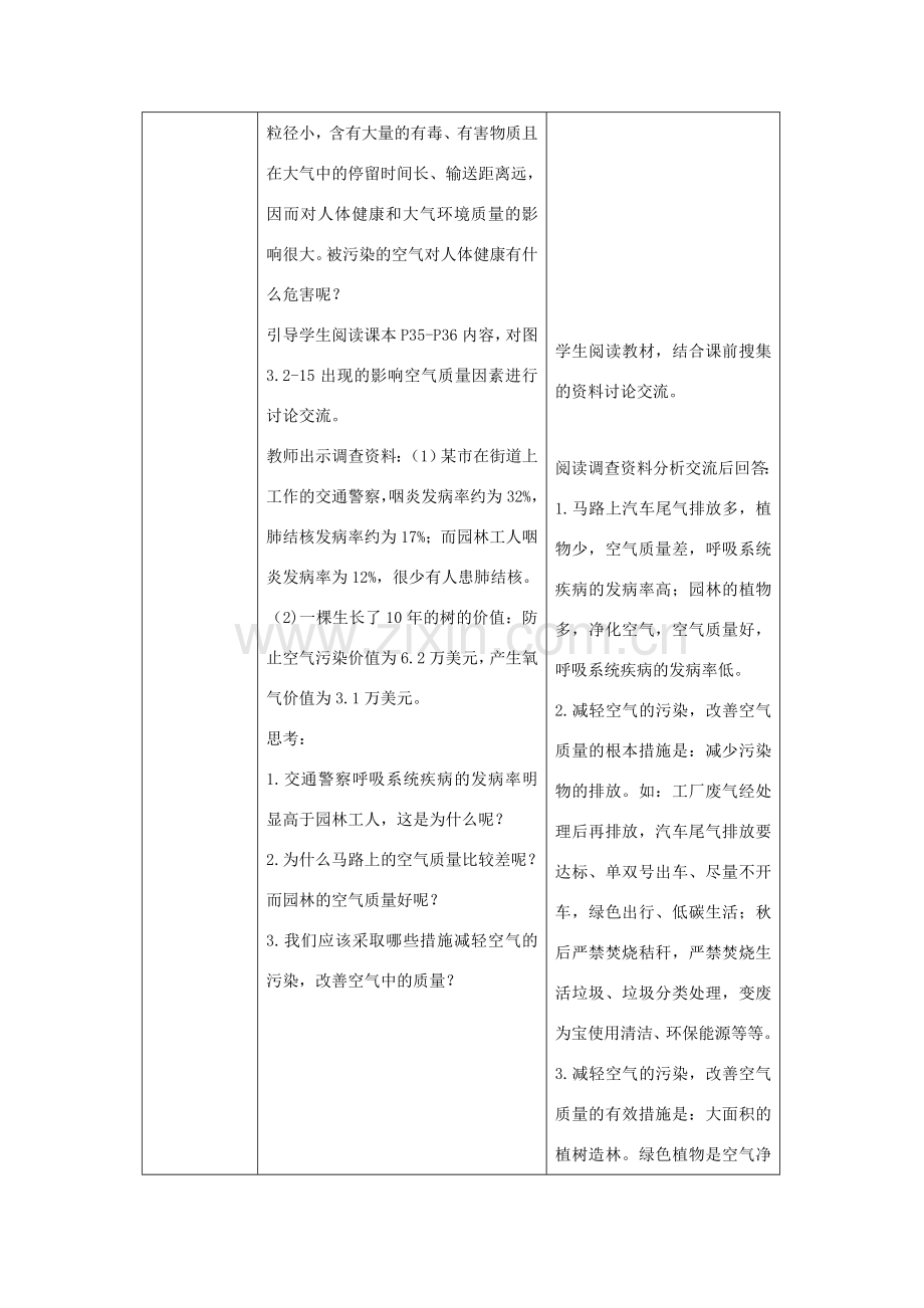 七年级生物下册 第二章 第3节《呼吸保健与急救》教案 （新版）济南版.doc_第2页