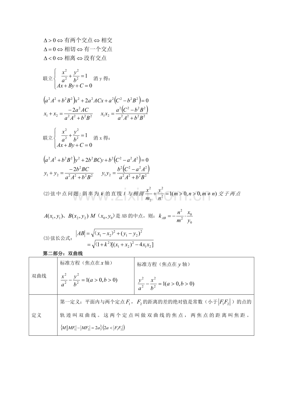 解析几何知识点大总结.doc_第3页