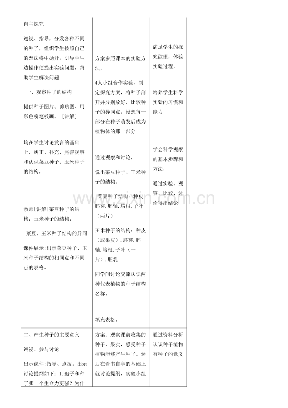 七年级生物上册 第3单元 第1章 第2节 种子植物教案 （新版）新人教版-（新版）新人教版初中七年级上册生物教案.doc_第3页