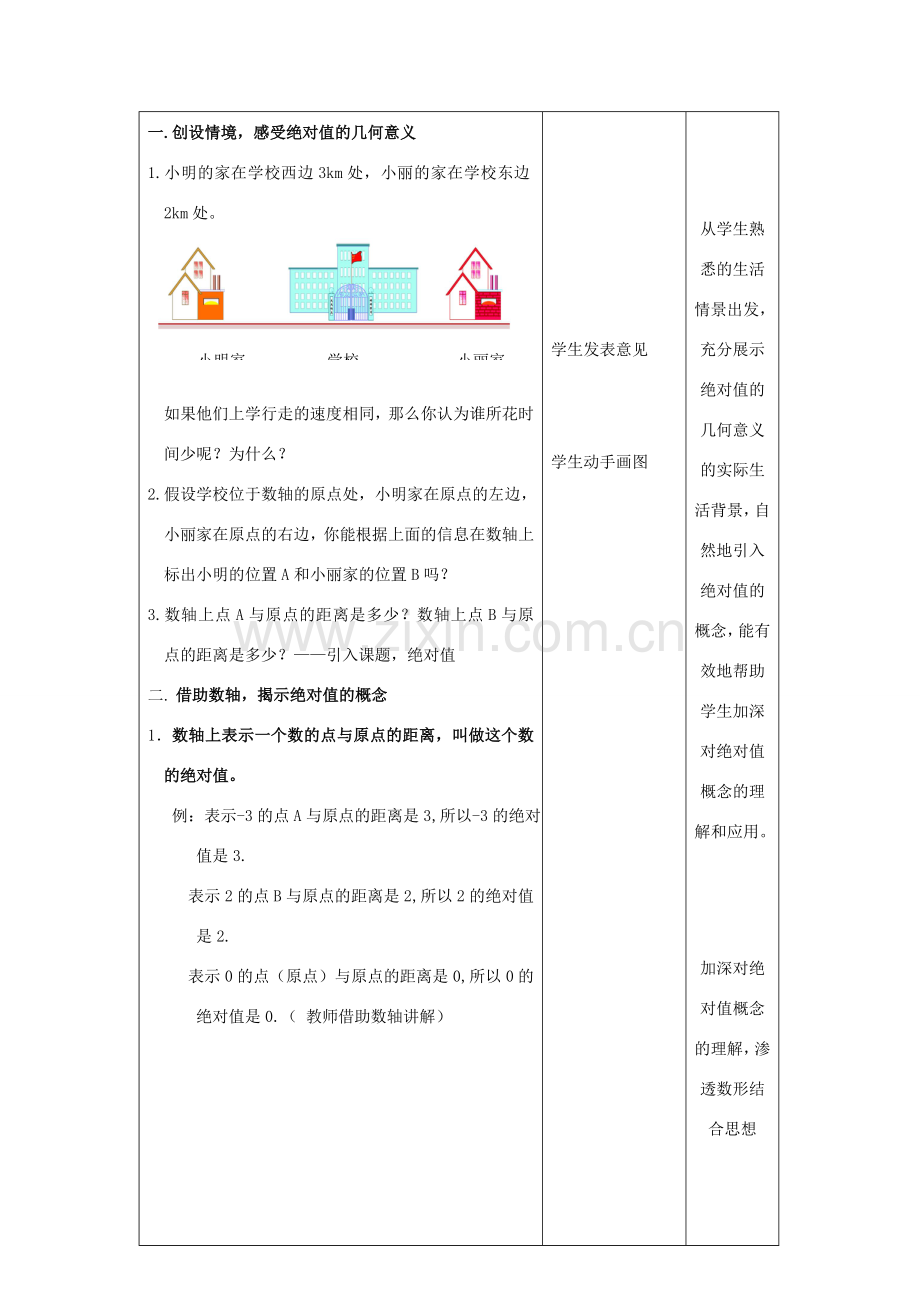 七年级数学上册：2.3绝对值与相反数教案（一）（苏科版）.doc_第2页