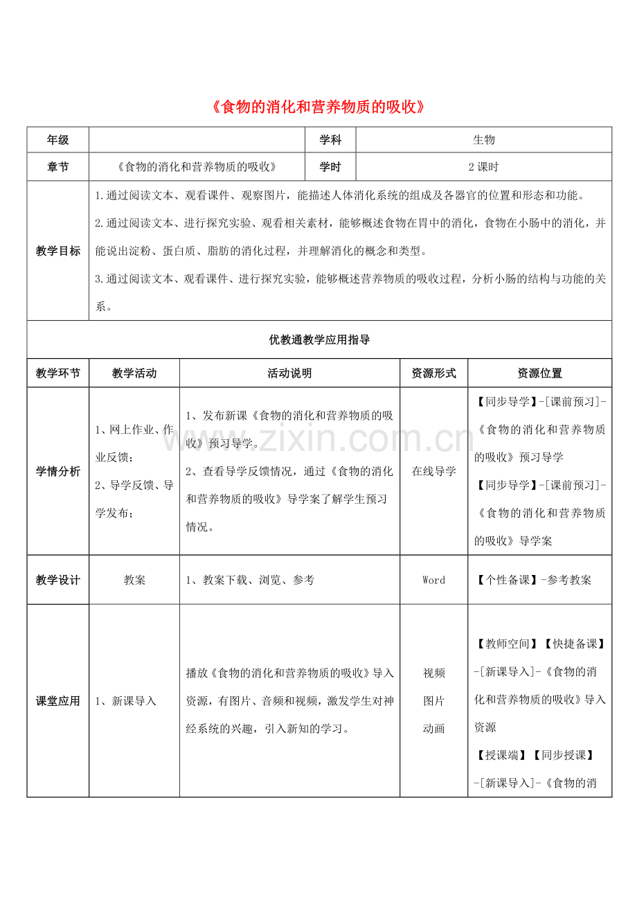 七年级生物下册 第8章 第2节《食物的消化和营养物质的吸收》教师教学应用指导 北师大版.doc_第1页
