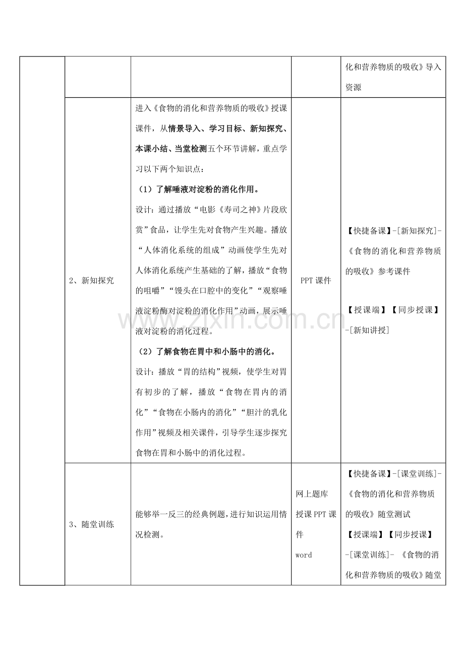七年级生物下册 第8章 第2节《食物的消化和营养物质的吸收》教师教学应用指导 北师大版.doc_第2页