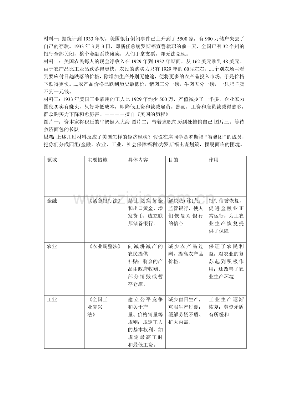 罗斯福新政.doc_第2页