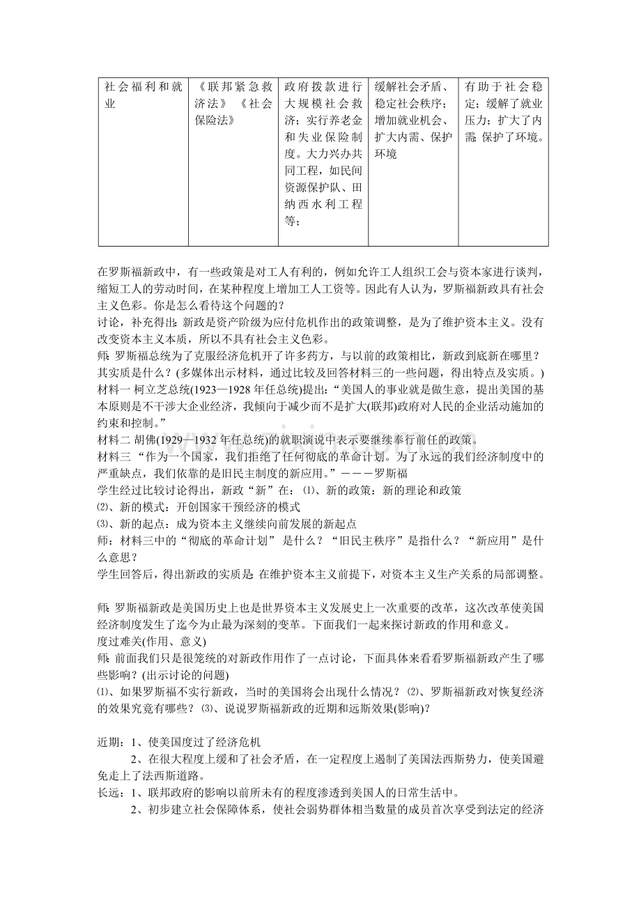 罗斯福新政.doc_第3页