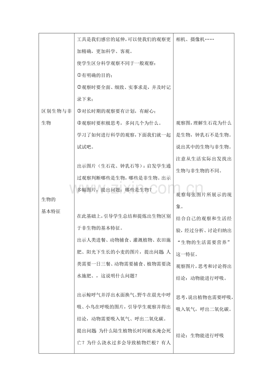 七年级生物上册 第一单元 第一章 第一节《生物的特征》教案 （新版）新人教版-（新版）新人教版初中七年级上册生物教案.doc_第2页