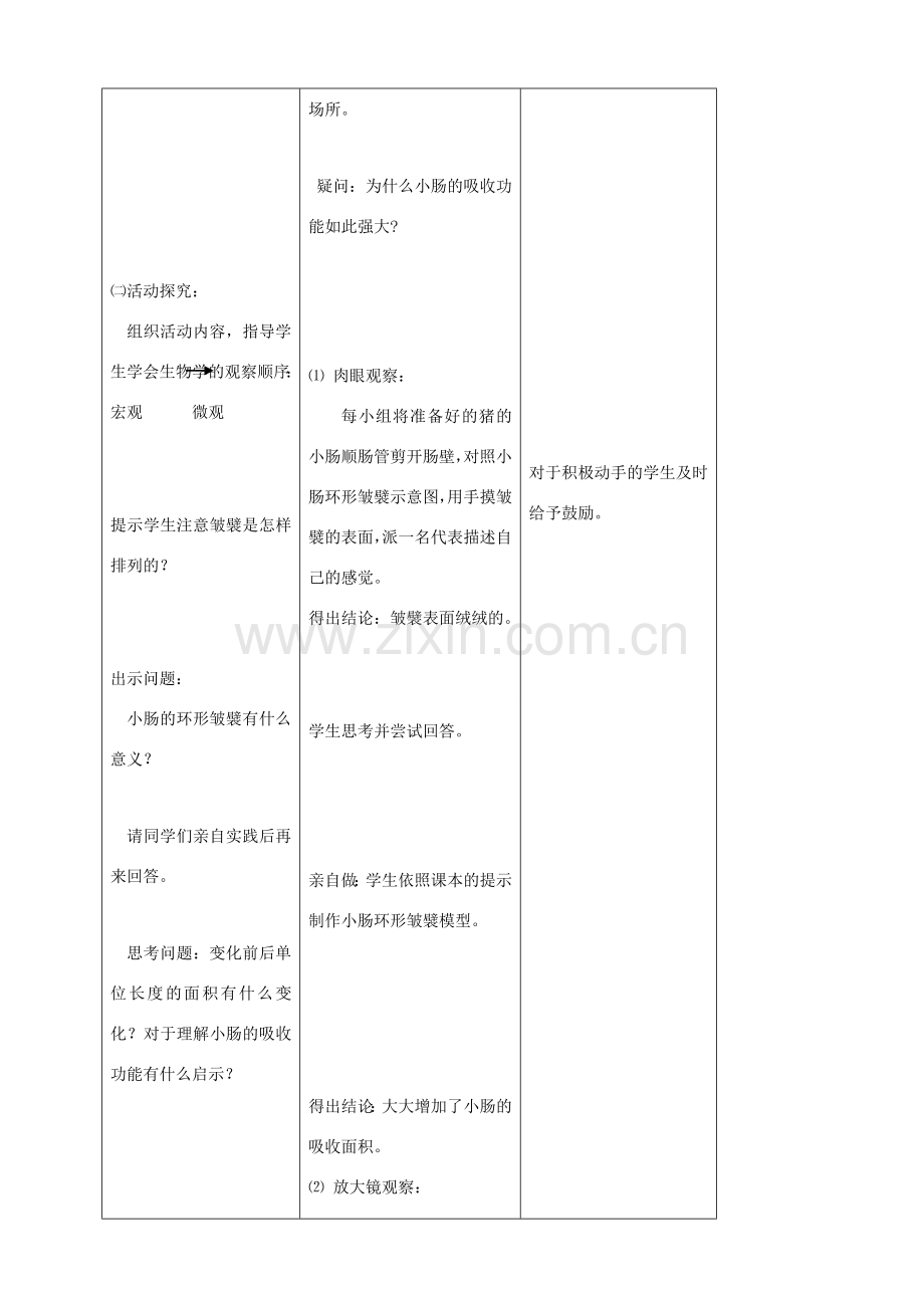 七年级生物下册 1.3《营养物质的吸收和利用》教学设计 冀教版.doc_第3页