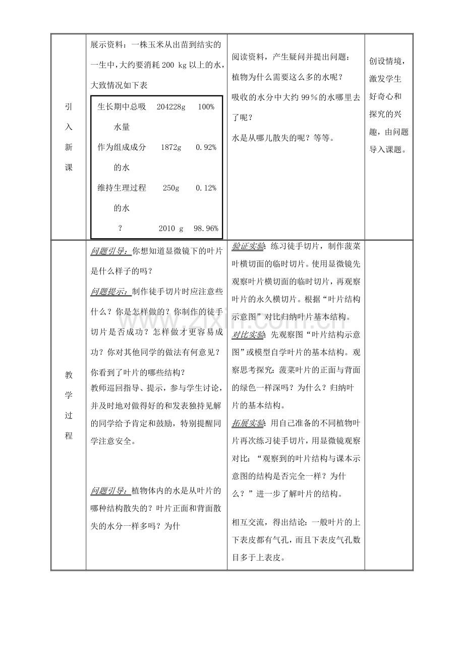 七年级生物上册 3.3 绿色植物与生物圈水循环教案 （新版）新人教版-（新版）新人教版初中七年级上册生物教案.doc_第2页