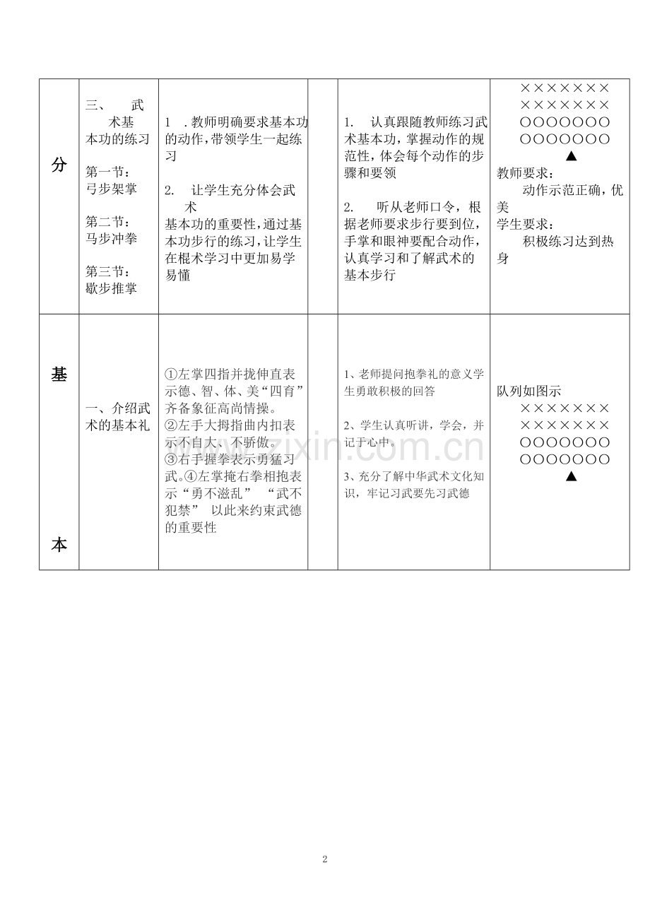 武术棍教案(新).doc_第2页