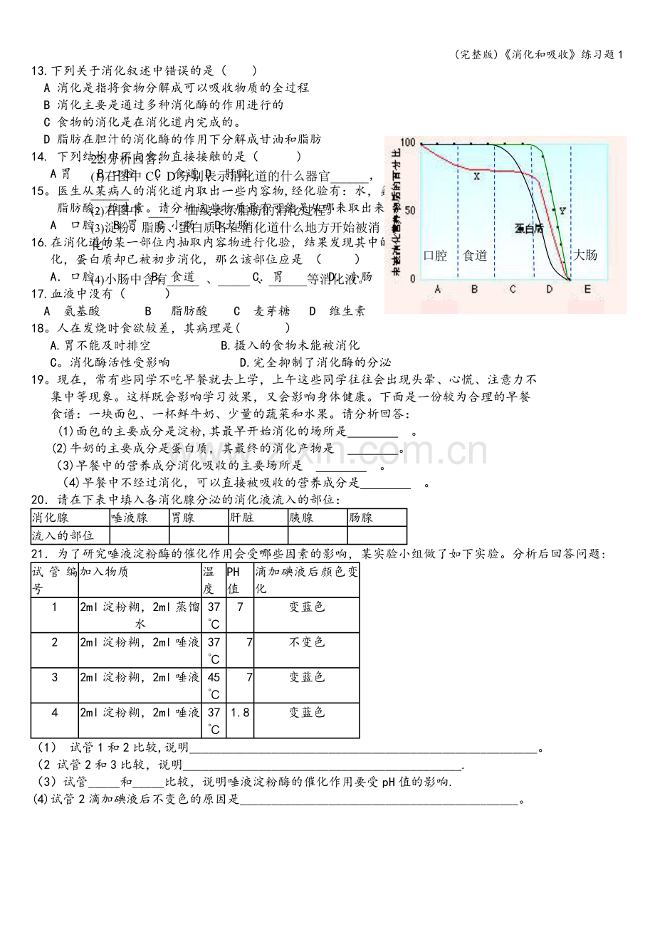 《消化和吸收》练习题.doc_第2页