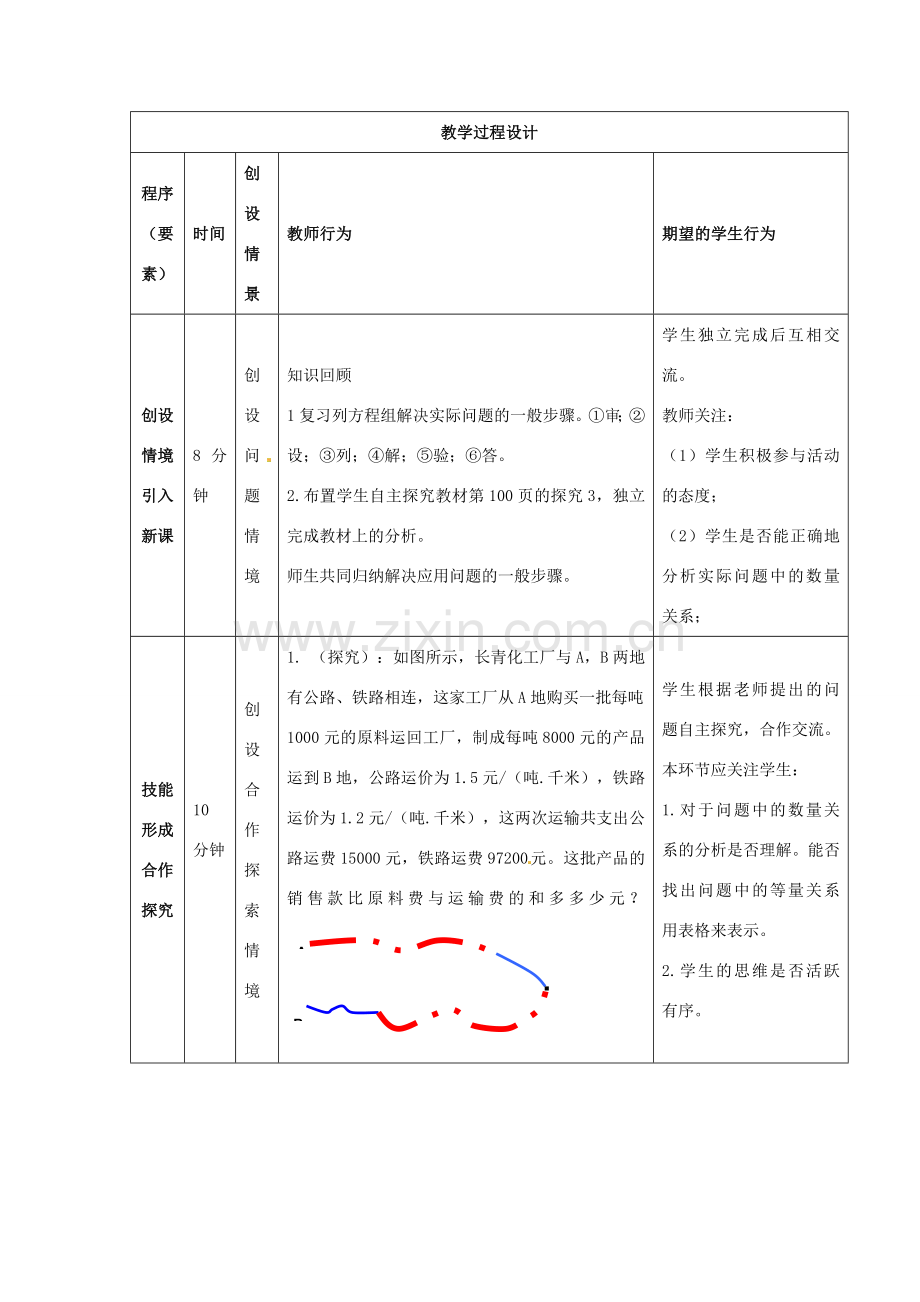 七年级数学下册 8.3 实际问题与二元一次方程组教案3 （新版）新人教版-（新版）新人教版初中七年级下册数学教案.doc_第2页