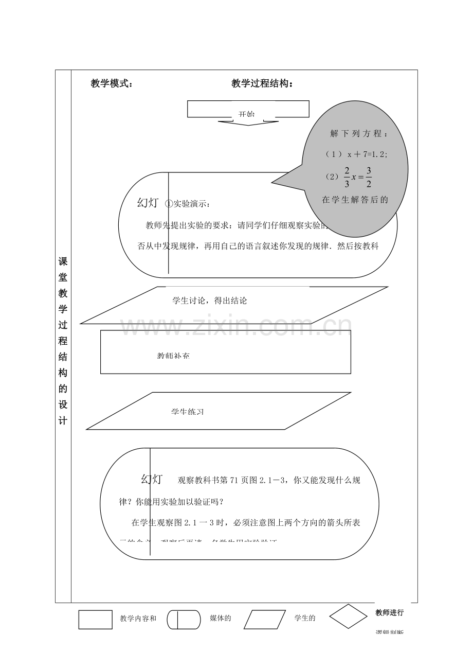 七年级数学上册 等式的性质 课程设计 新人教版.doc_第3页