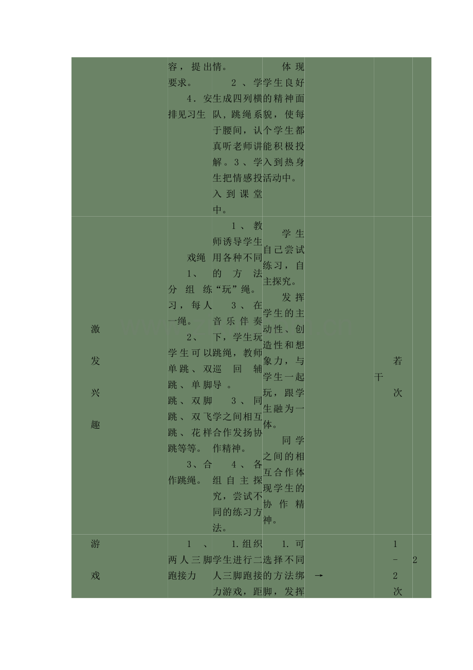 “快乐跳绳”教学设计.doc_第3页