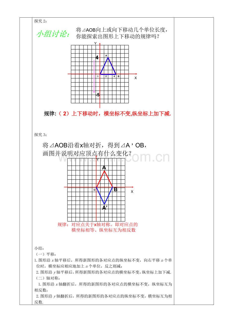 九年级数学上册 23.6 图形与坐标 23.6.2 图形的变换与坐标教案1 （新版）华东师大版-（新版）华东师大版初中九年级上册数学教案.doc_第2页