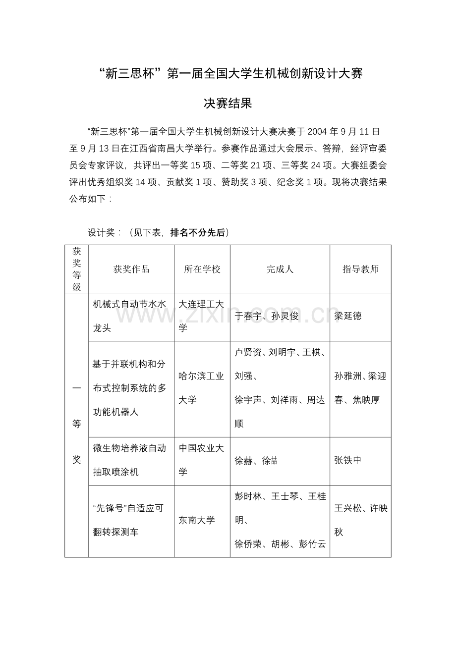 第一届全国大学生机械创新设计大赛决赛评审结果.doc_第1页