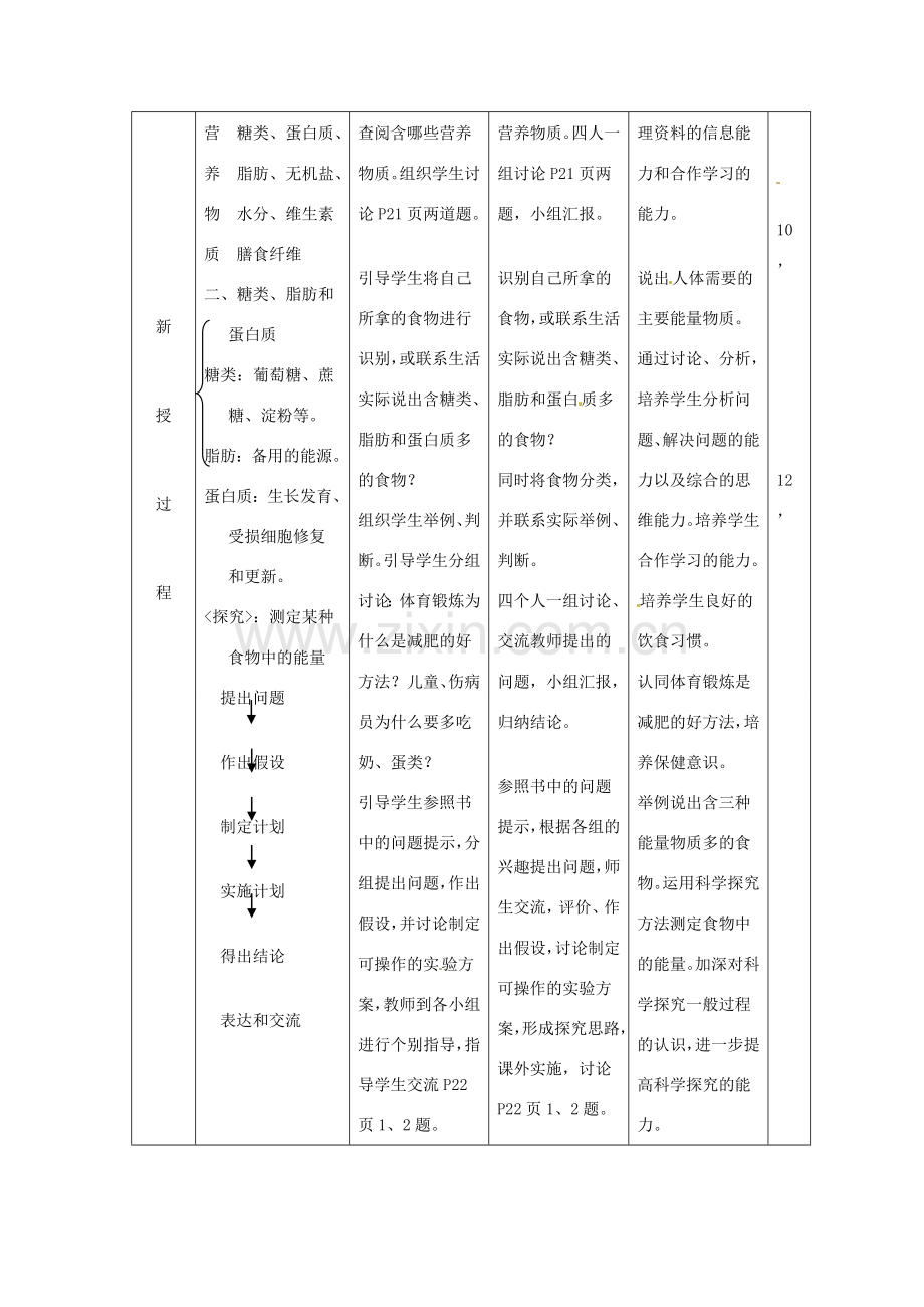 辽宁省大连市第四十二中学七年级生物下册 第二章 第一节 食物中的营养物质（一）教案 新人教版.doc_第3页