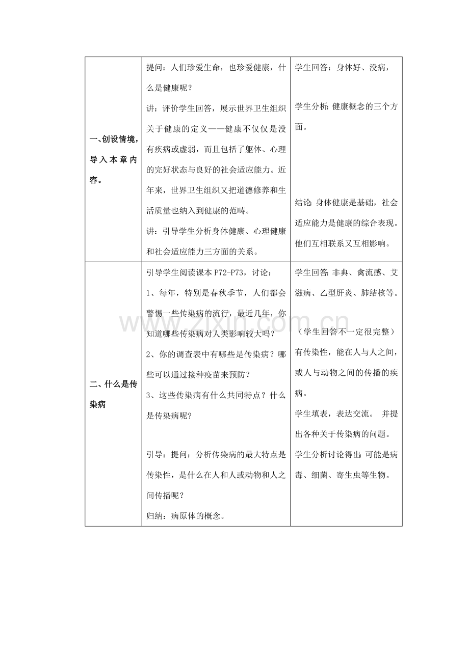 八年级生物下册 8.1.1 传染病及其预防教案 （新版）新人教版-（新版）新人教版初中八年级下册生物教案.doc_第2页