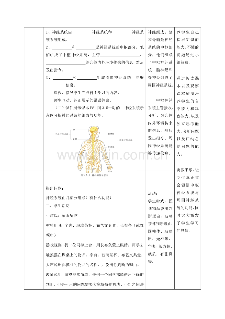 七年级生物下册 第五章 第二节神经调节的结构基础（第1课时）教案（新版）济南版-（新版）济南版初中七年级下册生物教案.doc_第3页