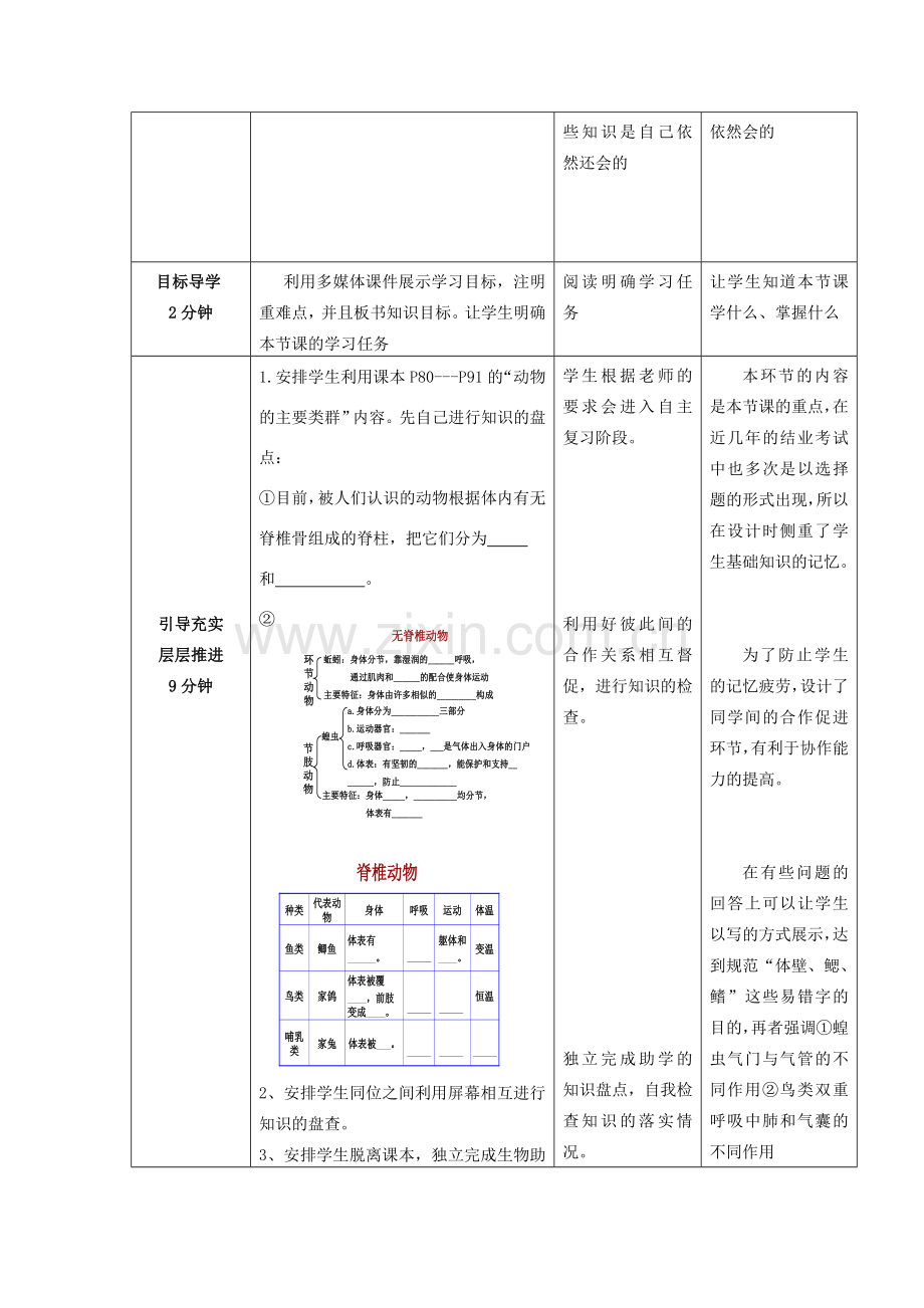 -七年级生物上册 第2单元 第2章 生物圈中的动物专题复习优秀教案 （新版）济南版-（新版）济南版初中七年级上册生物教案.doc_第2页