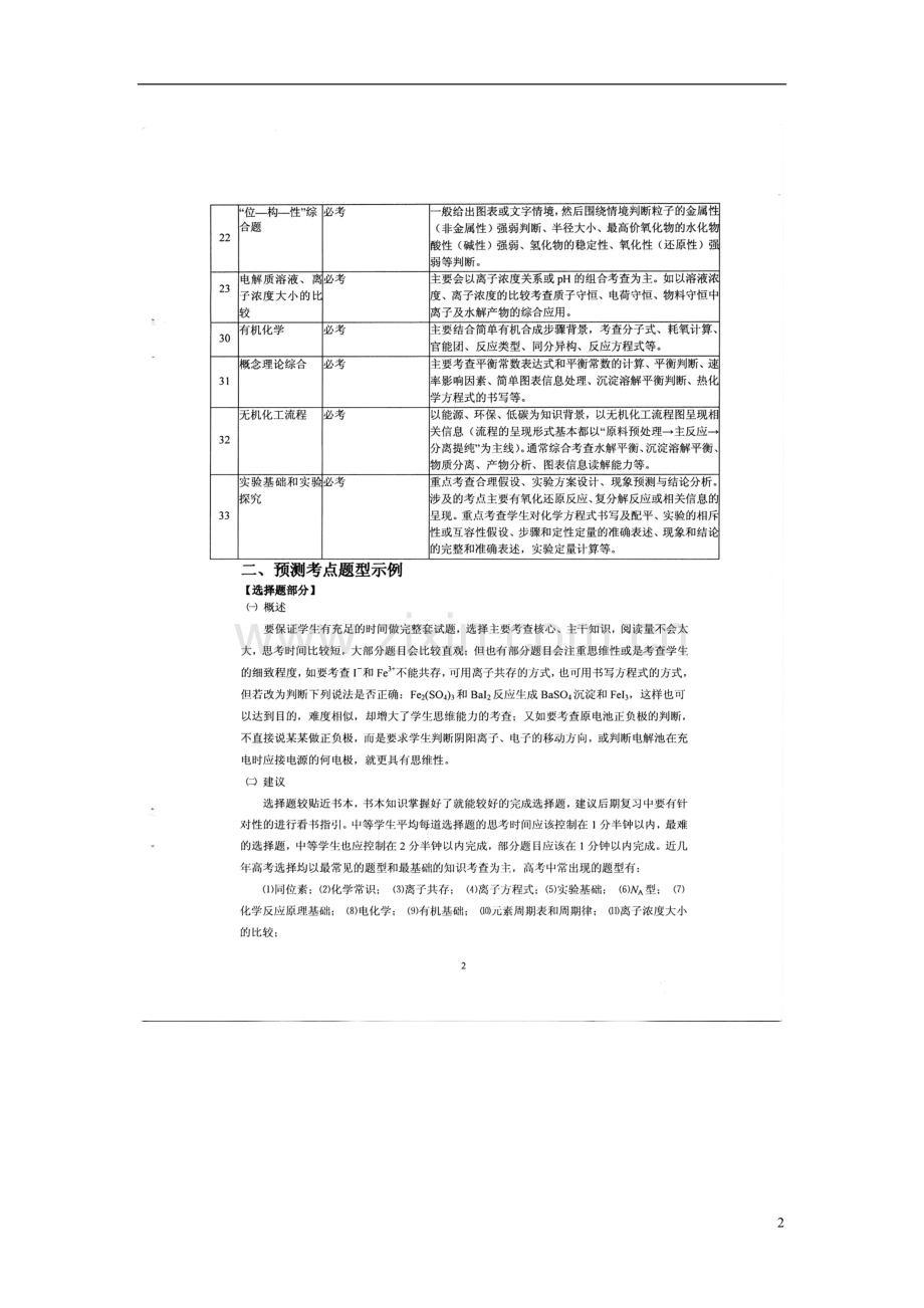 广东省佛山市2013届高三化学考前复习建议试题(扫描版).doc_第2页