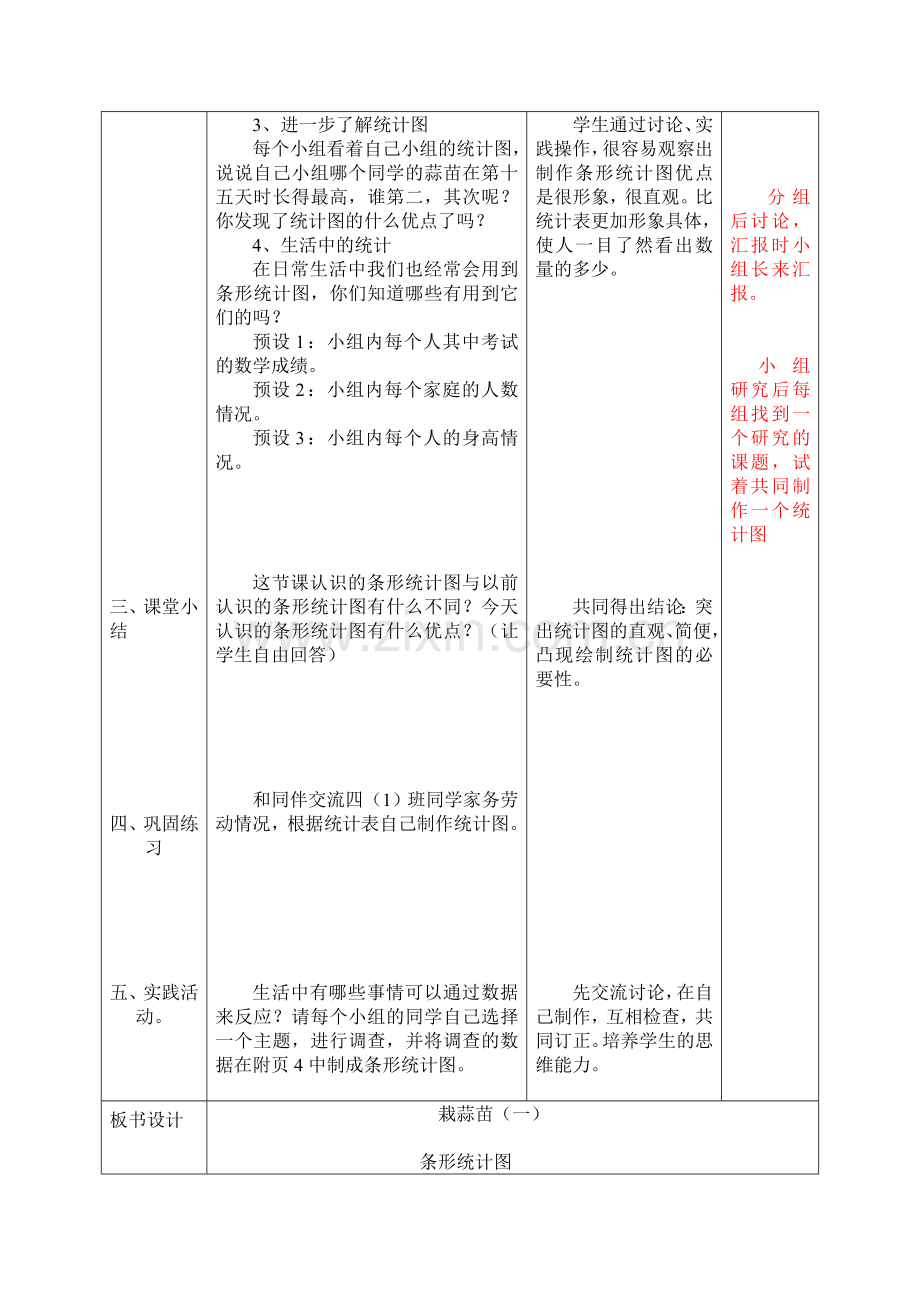 小学数学北师大2011课标版四年级栽蒜苗(一).doc_第3页