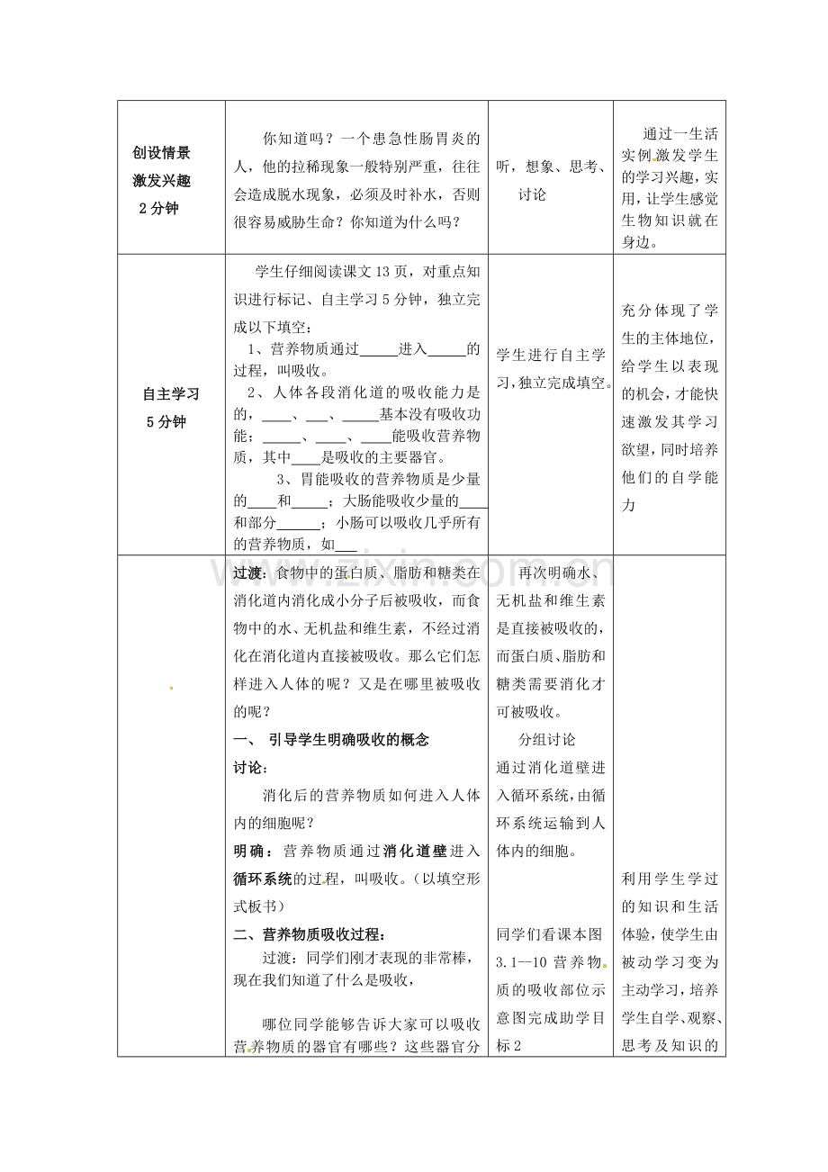 七年级生物下册 3.1.2 消化和吸收教案（3）（新版）济南版-（新版）济南版初中七年级下册生物教案.doc_第2页