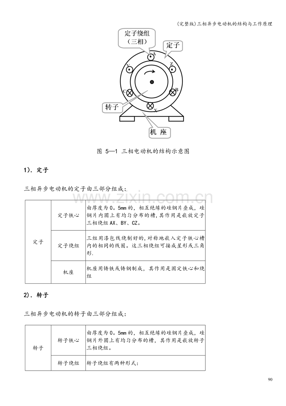 三相异步电动机的结构与工作原理.doc_第2页