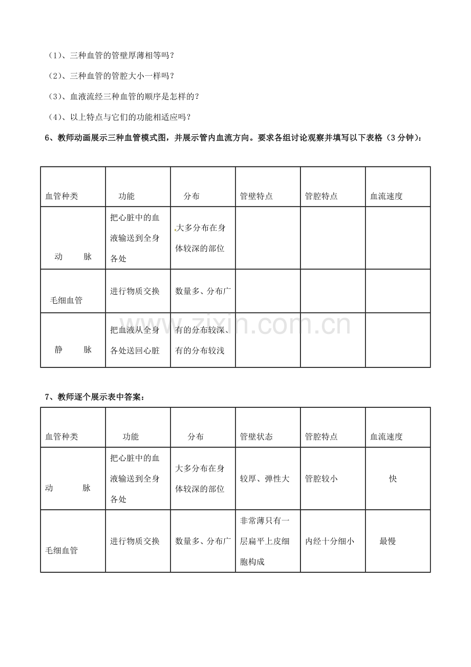 七年级生物下册 3.2《物质运输的器官》教案 济南版.doc_第3页