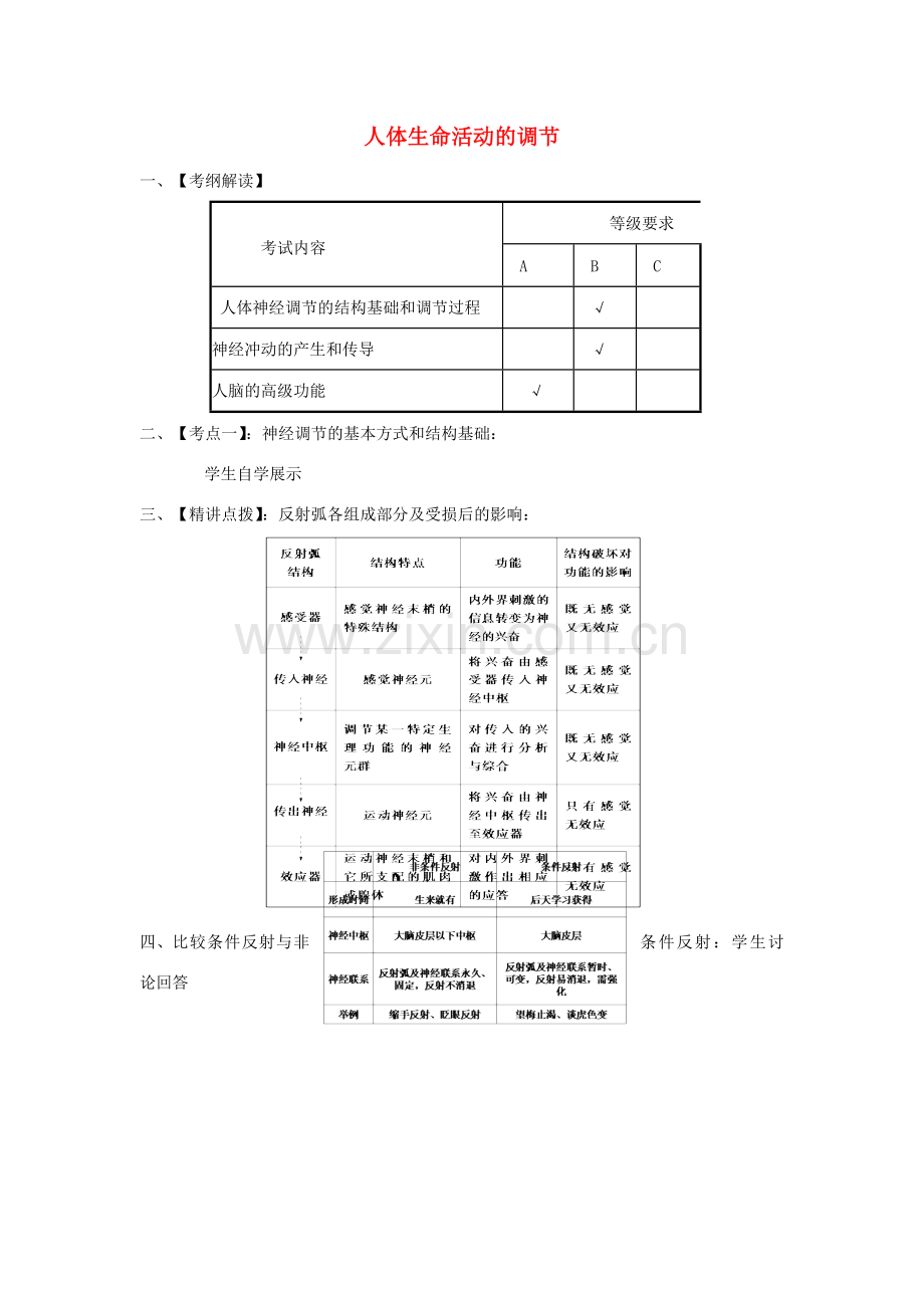 七年级生物下册 第四单元 第六章 人体生命活动的调节教案 （新版）新人教版-（新版）新人教版初中七年级下册生物教案.doc_第1页