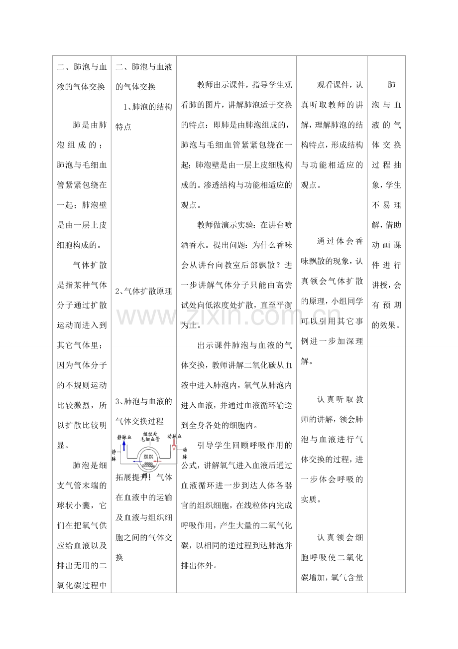 七年级生物下册 4.3.2《发生在肺内的气体交换》第二课时教案1 （新版）新人教版-（新版）新人教版初中七年级下册生物教案.doc_第2页