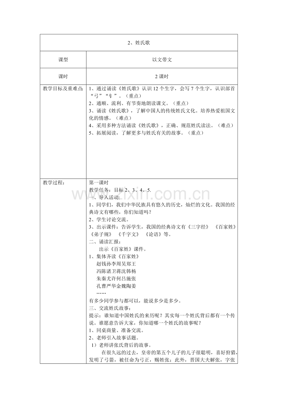 (部编)人教语文2011课标版一年级下册2--姓氏歌.doc_第1页