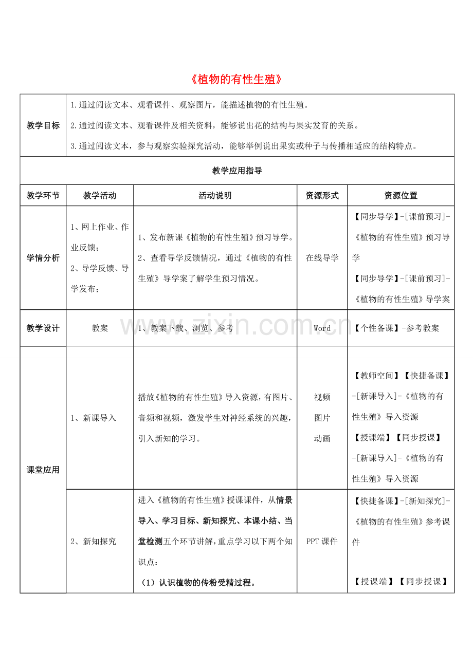 八年级生物下册 第二十一章 第二节《植物的有性生殖》教师教学应用指导 （新版）苏教版.doc_第1页