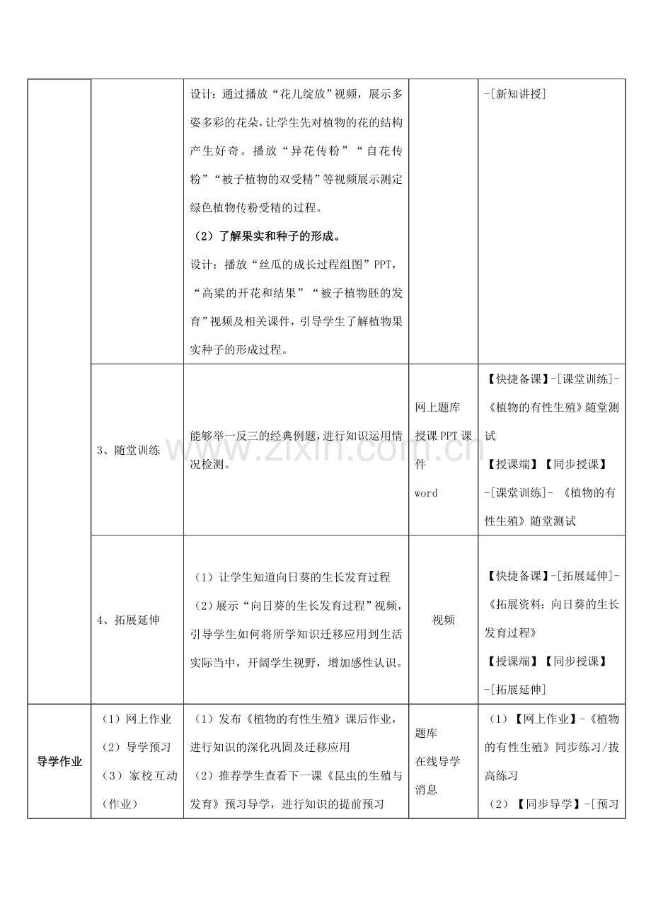 八年级生物下册 第二十一章 第二节《植物的有性生殖》教师教学应用指导 （新版）苏教版.doc_第2页