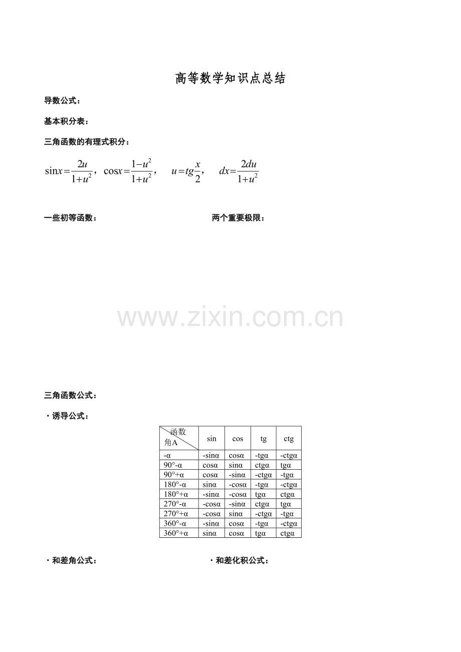 2023年考研高等数学知识点总结.doc_第1页