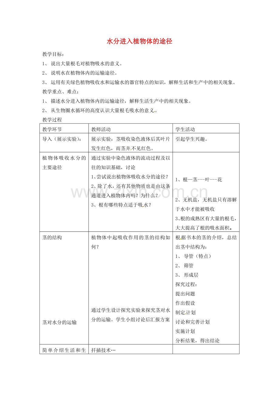 七年级生物上册 3.3.2 水分进入植物体的途径教案 （新版）新人教版-（新版）新人教版初中七年级上册生物教案.doc_第1页