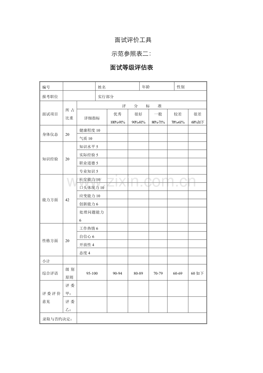 2022年面试评价工具之面试等级评价表.doc_第1页