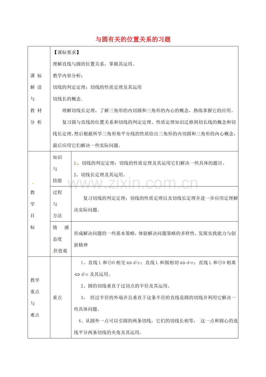 九年级数学上册 24.2 与圆有关的位置关系的习题教案 （新版）新人教版-（新版）新人教版初中九年级上册数学教案.doc_第1页