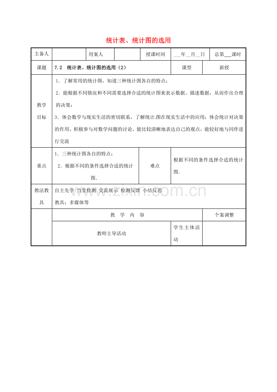 江苏省徐州市新沂市踢球山乡八年级数学下册 第七章 数据的收集、整理与描述 7.2 统计表、统计图的选用（2）教案 （新版）苏科版-（新版）苏科版初中八年级下册数学教案.doc_第1页