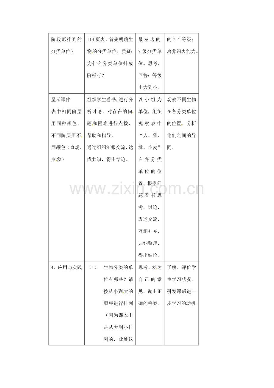 七年级生物下册 第13章 第2节 生物的分类 教案1 苏科版.doc_第3页